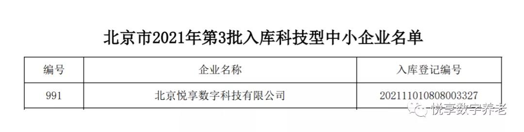 祝賀悅享數(shù)字入庫(kù)北京市科技型中小企業(yè)名單(圖3)